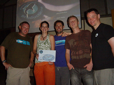 professional koh tao videographers